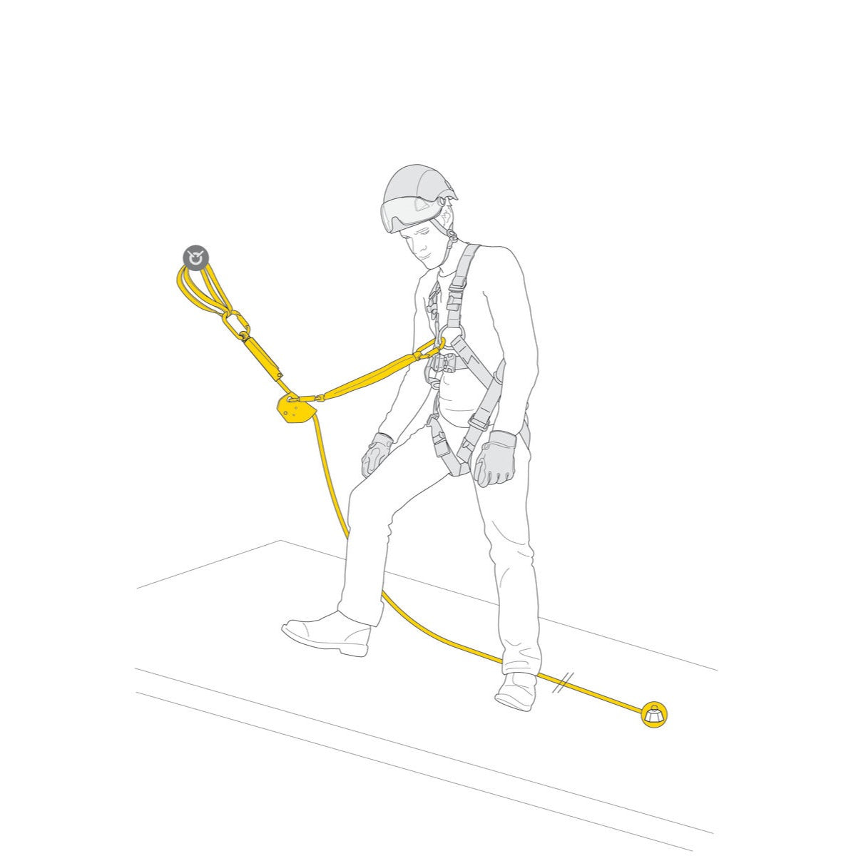 ASAP® VERTICAL LIFELINE