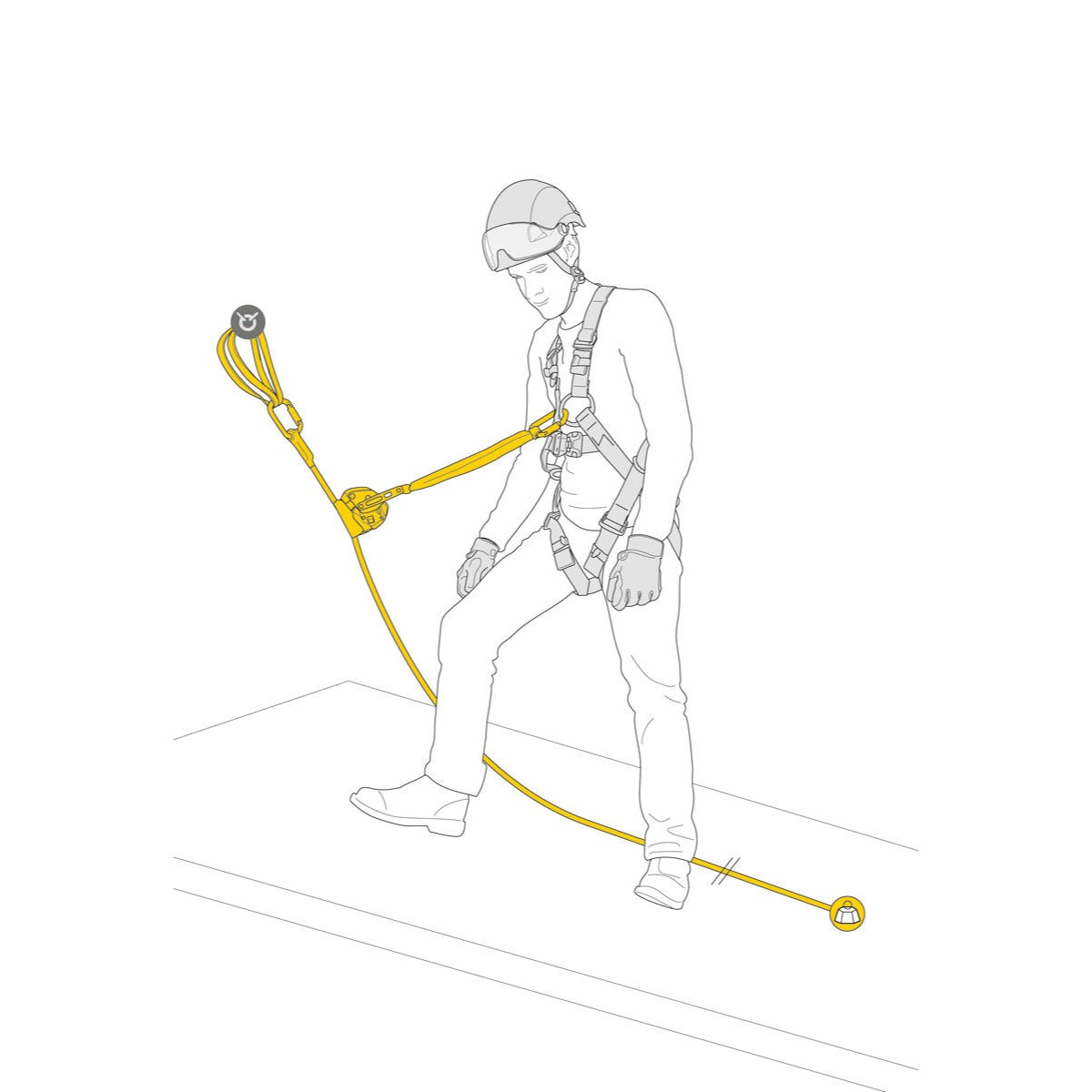 ASAP® LOCK VERTICAL LIFELINE
