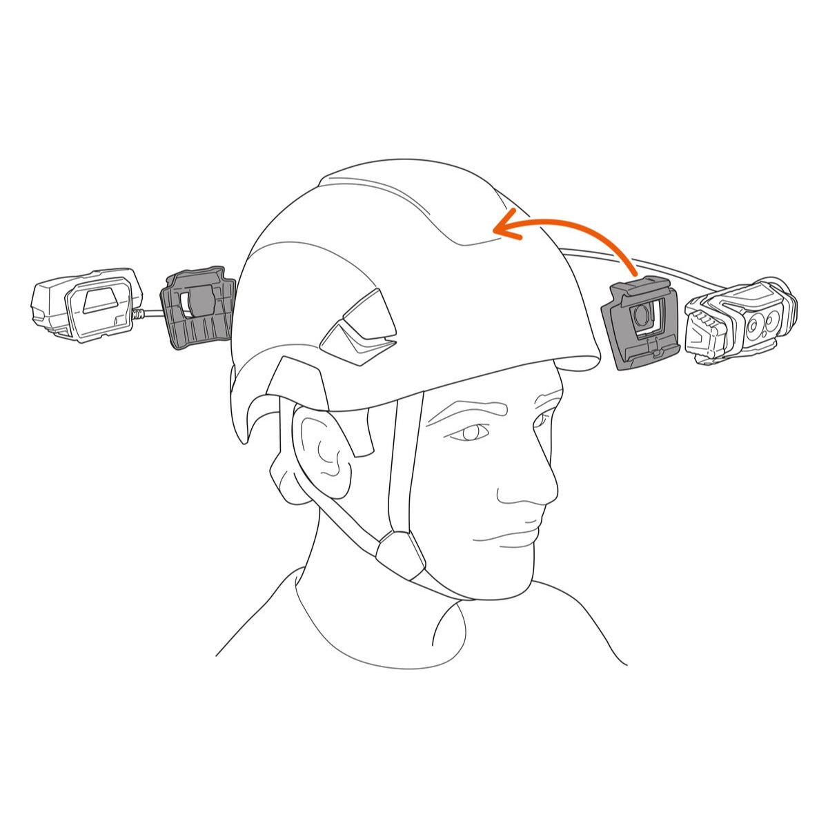 XENA Stirnlampe - Petzl - E004BA00
