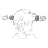 XENA Stirnlampe - Petzl - E004BA00