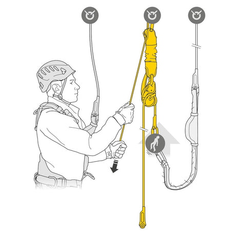 JAG RESCUE KIT