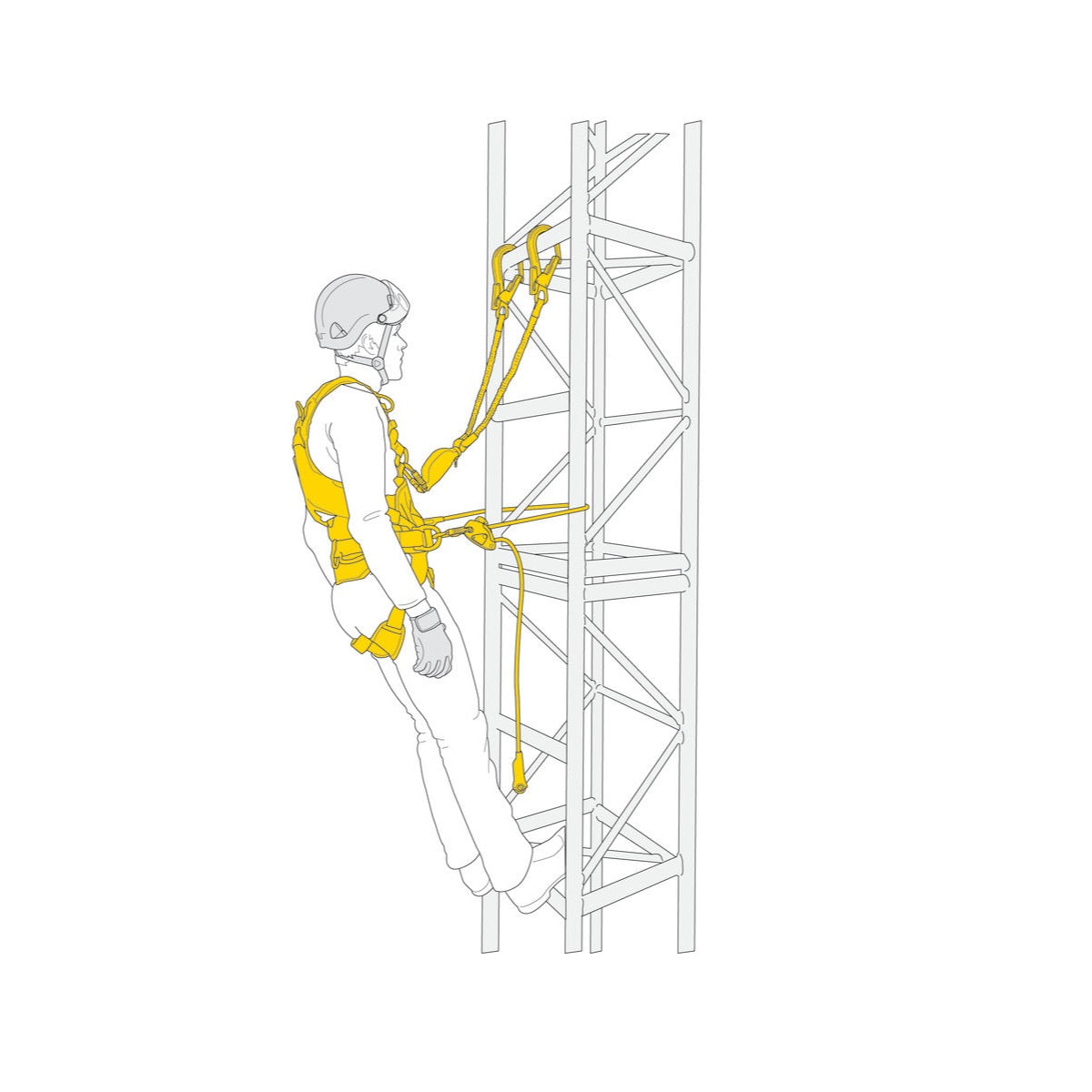 FALL ARREST AND WORK POSITIONING KIT